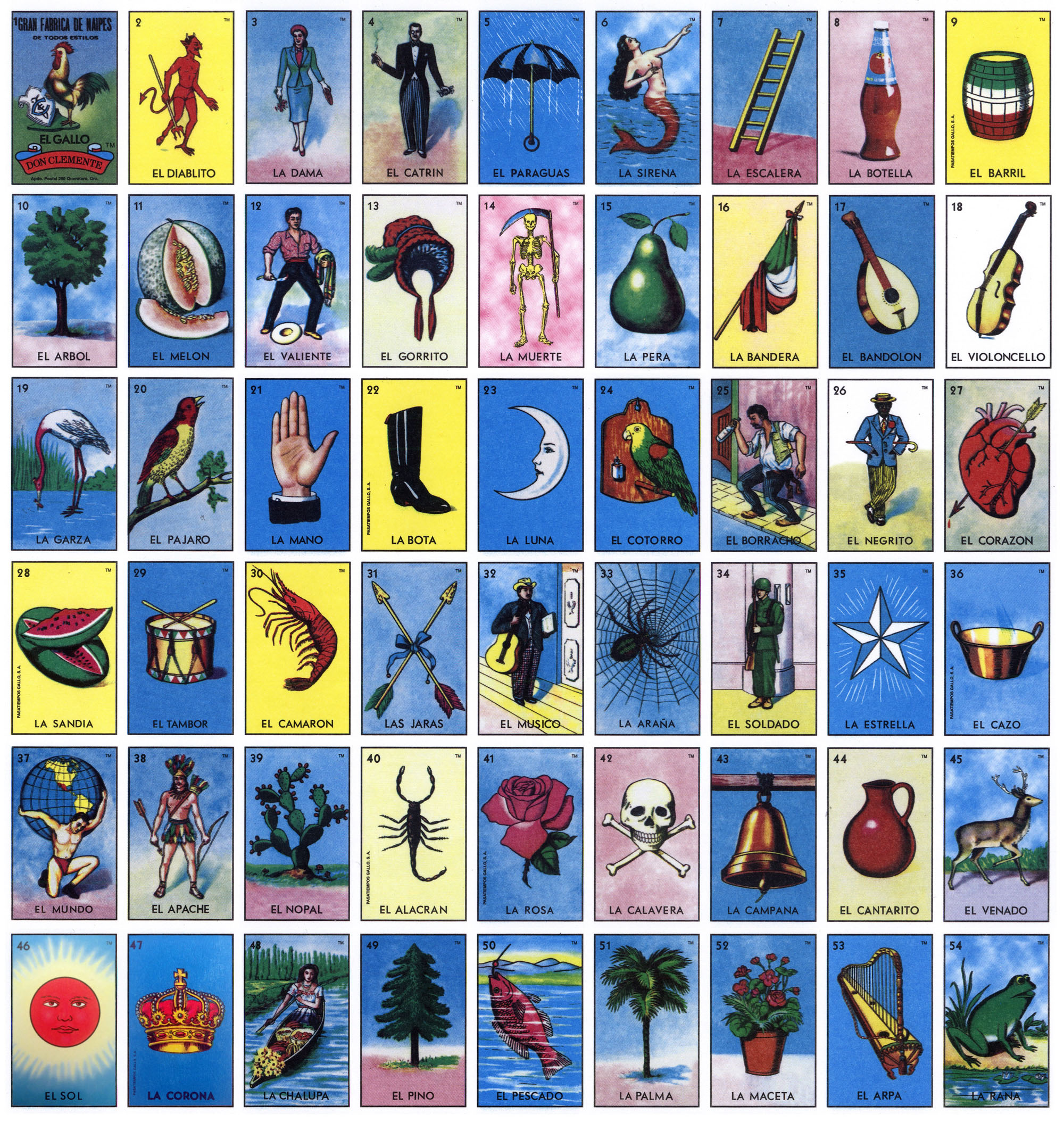 La Sirena • Loteria Grande Card – John Picacio